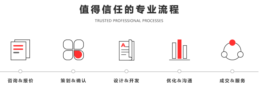 平面设计案例展示